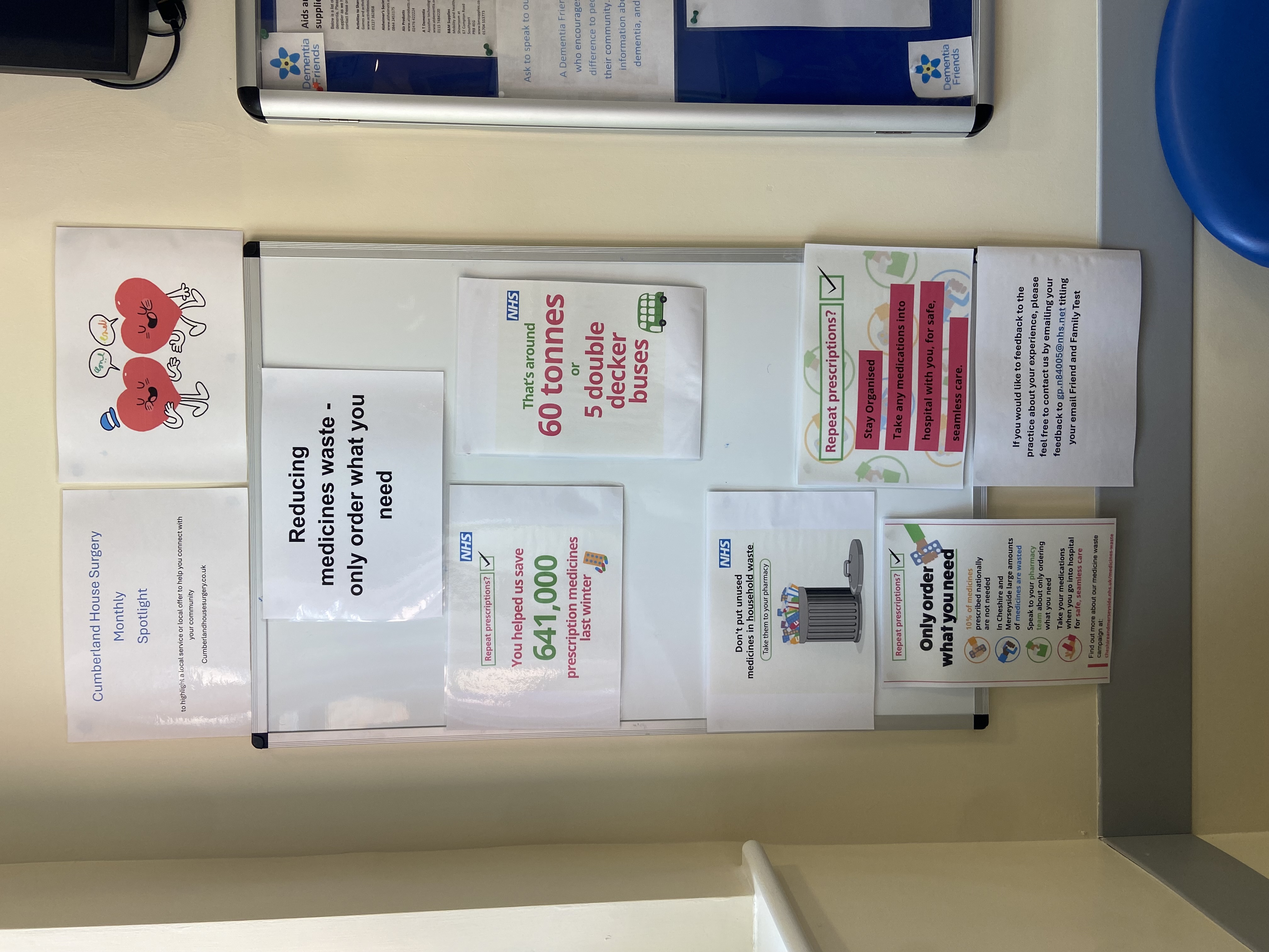 Reducing Medicines Waste
