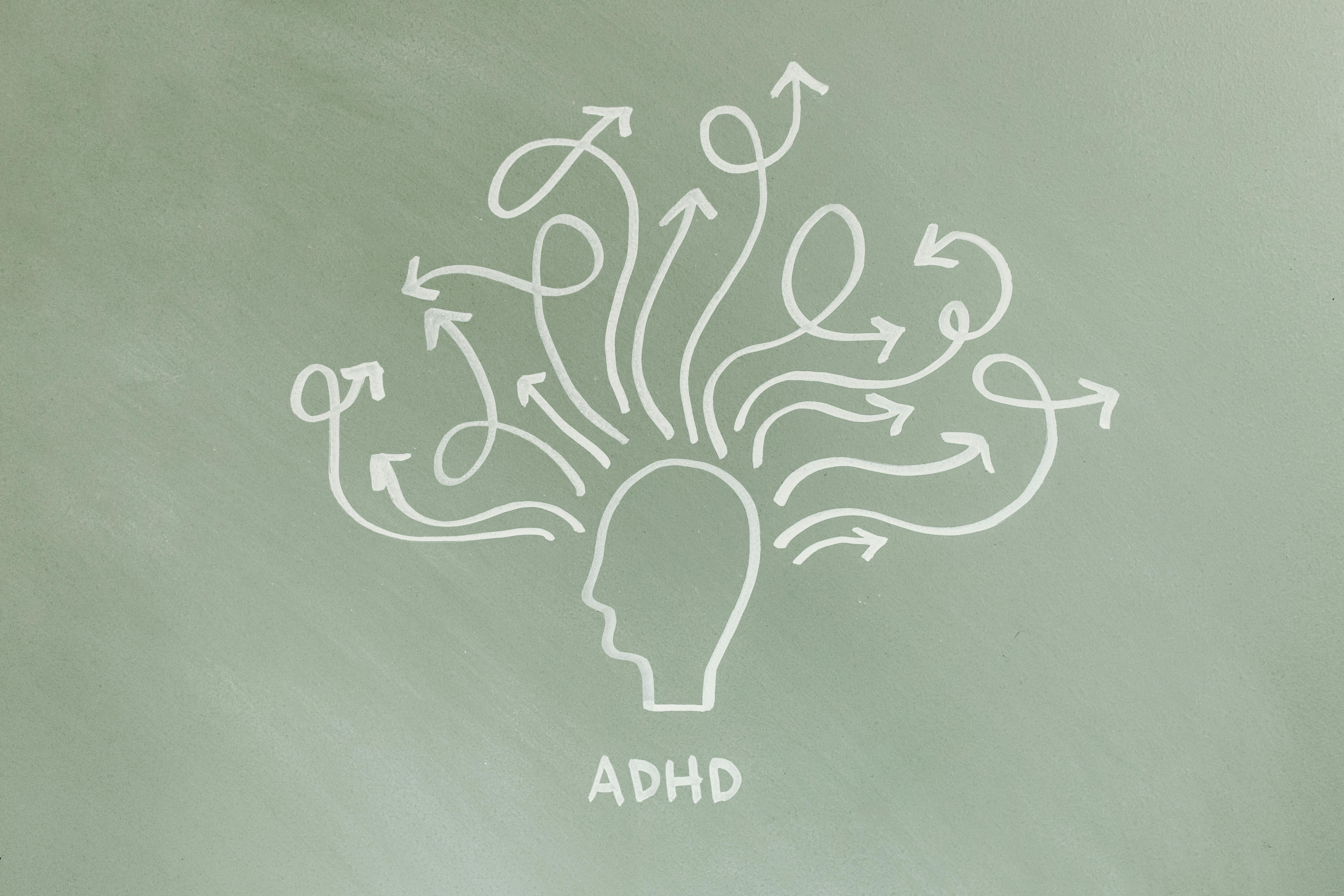 Adult ADHD Referrals